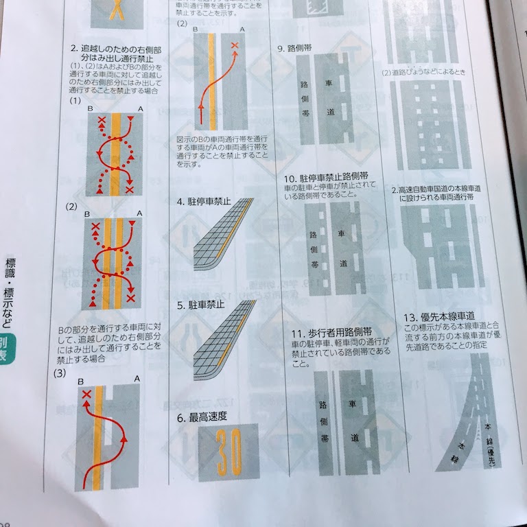 Transportation textbook 3